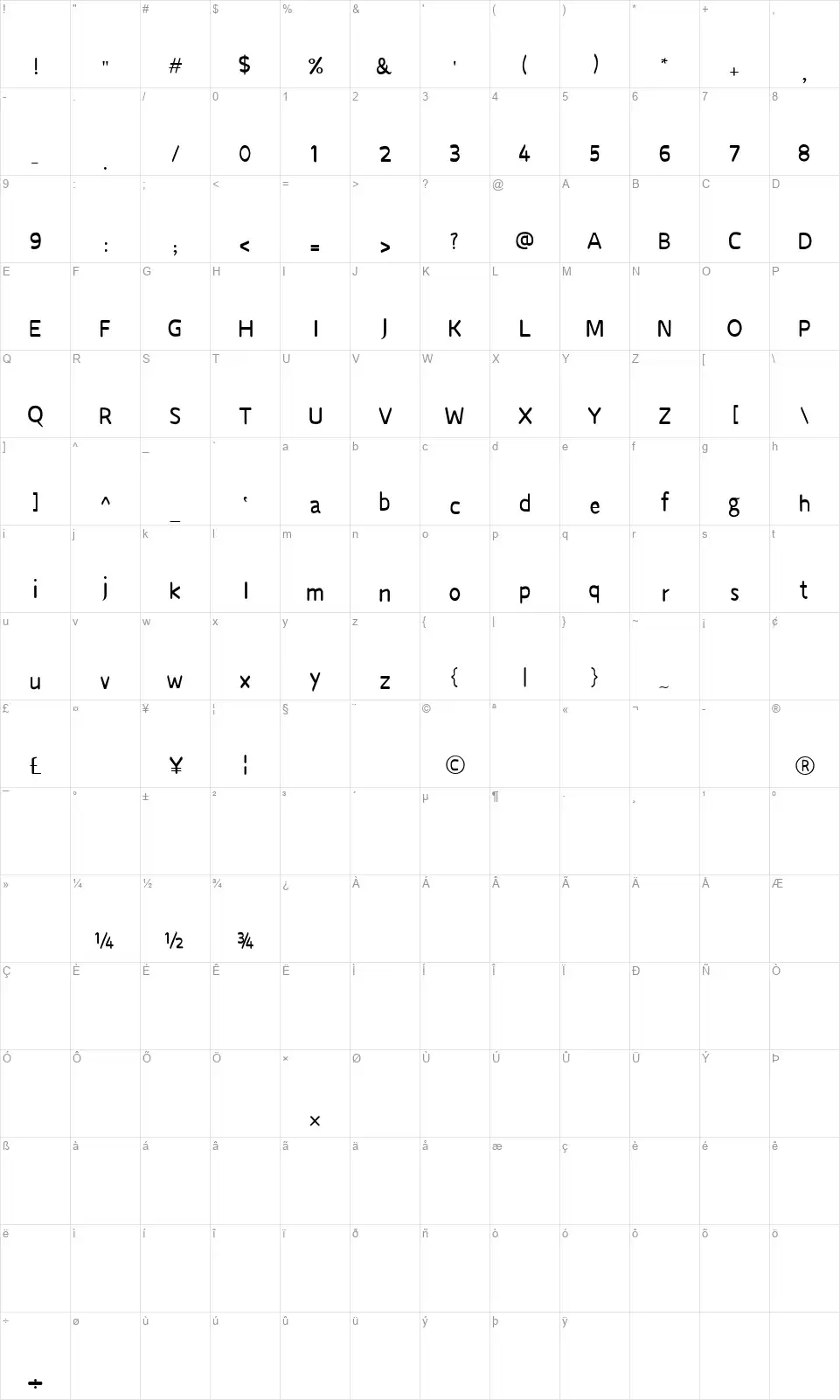 CRU Sarawut 57font character map