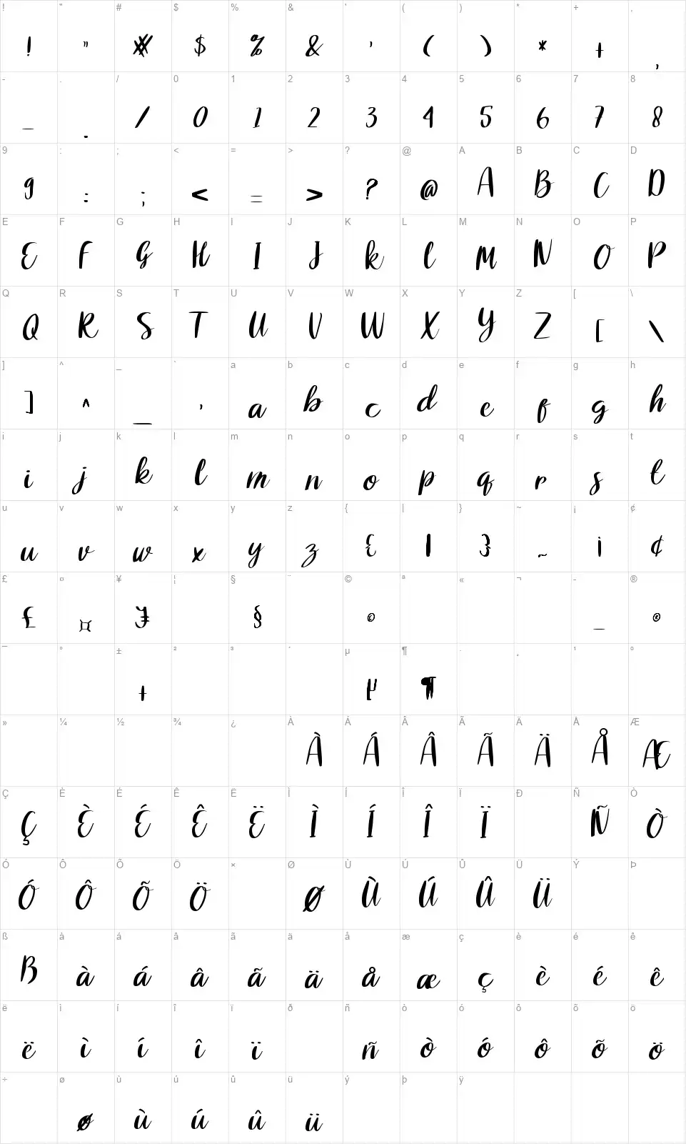 Crush Biscuitfont character map