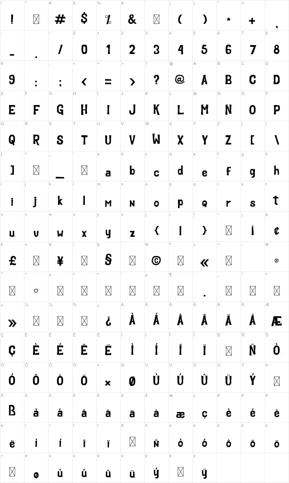 Cutenes Monsterfont character map