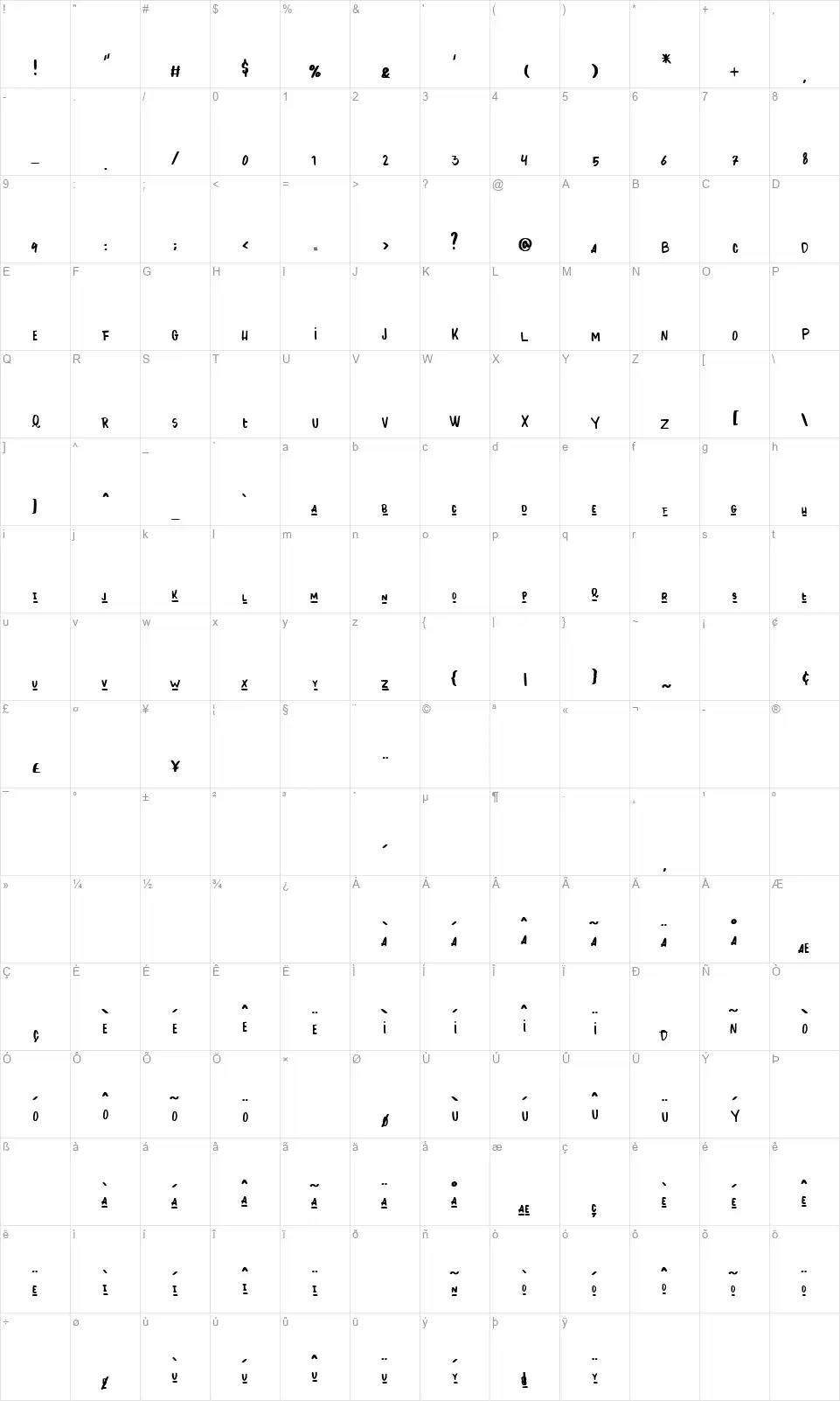 Cutie Shopfont character map