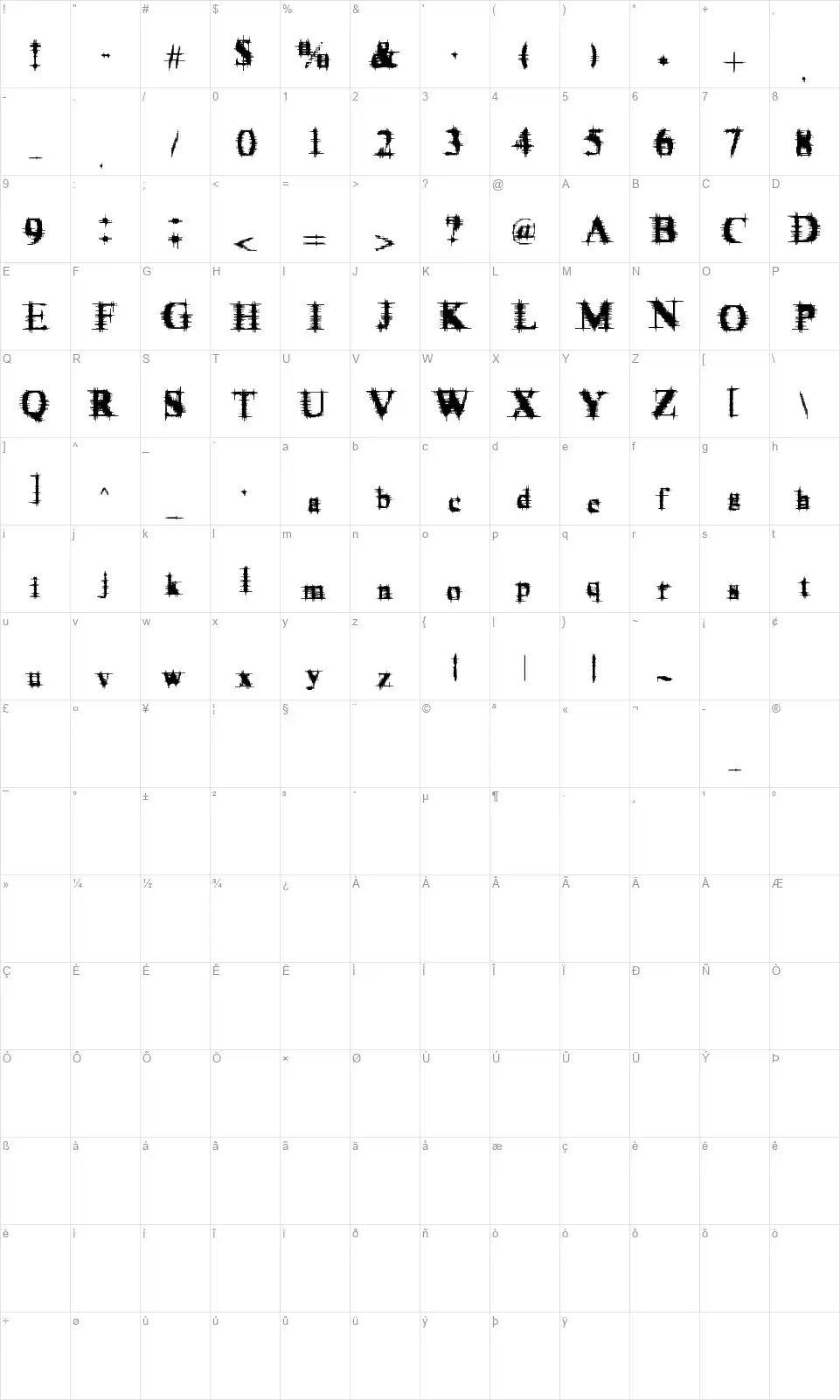 Cymptumsfont character map