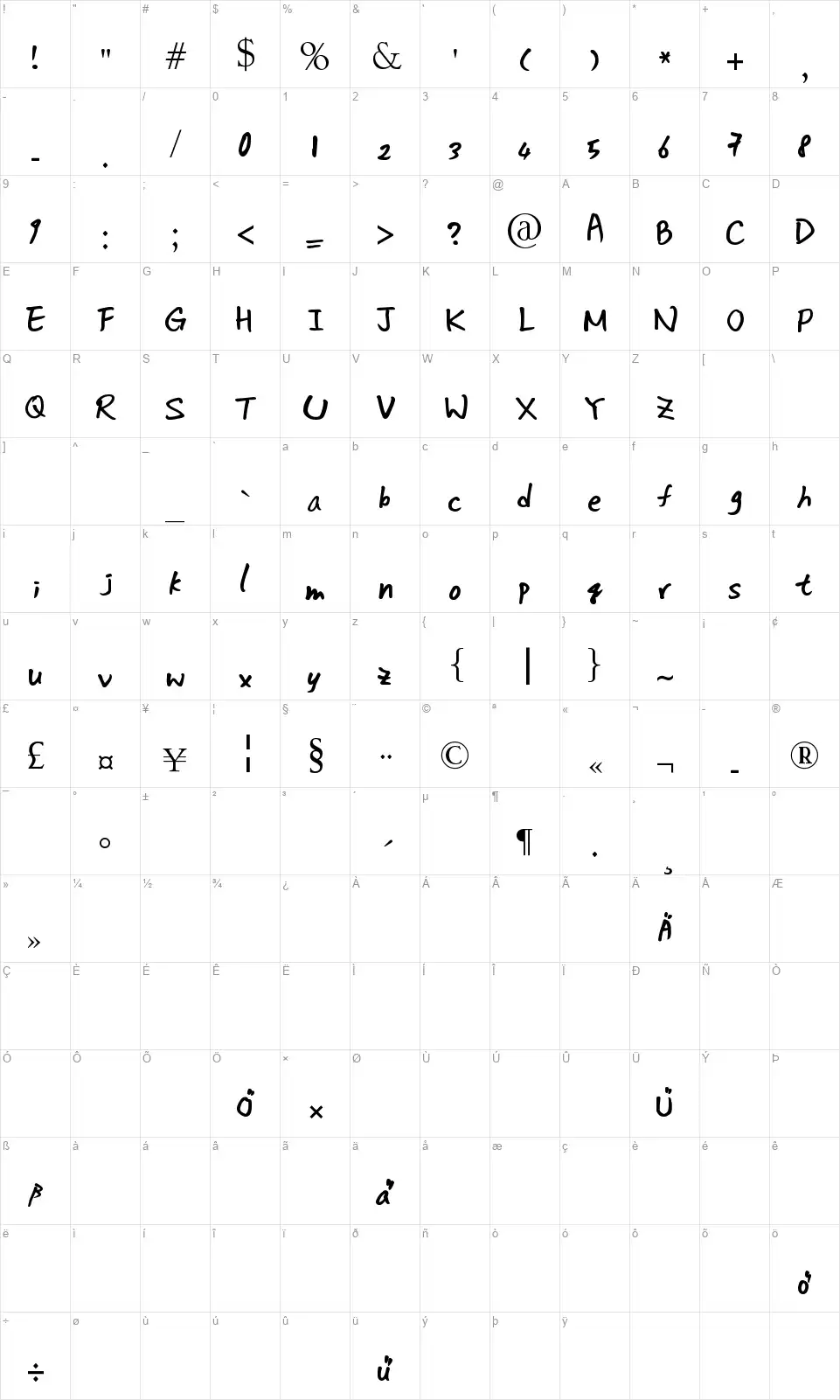 Da Silvanofont character map