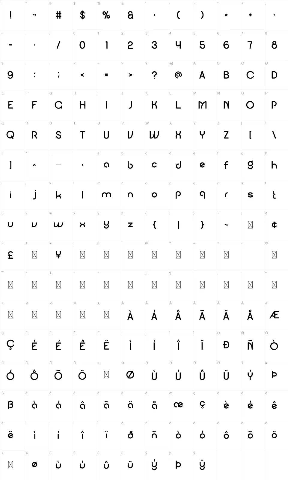 Dagoot Mapa de caracteres Dagootfont character map