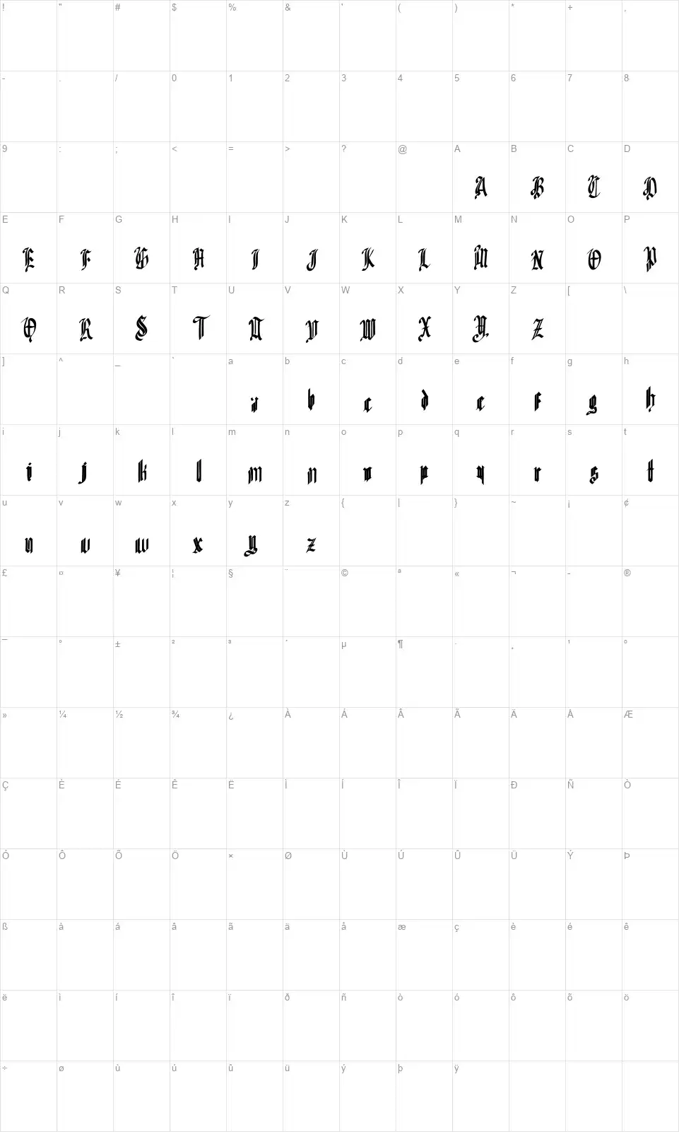 Dagosefont character map