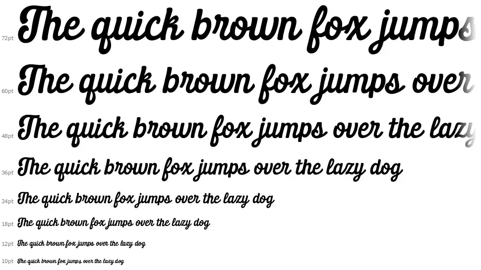 Daily Grindfont waterfall