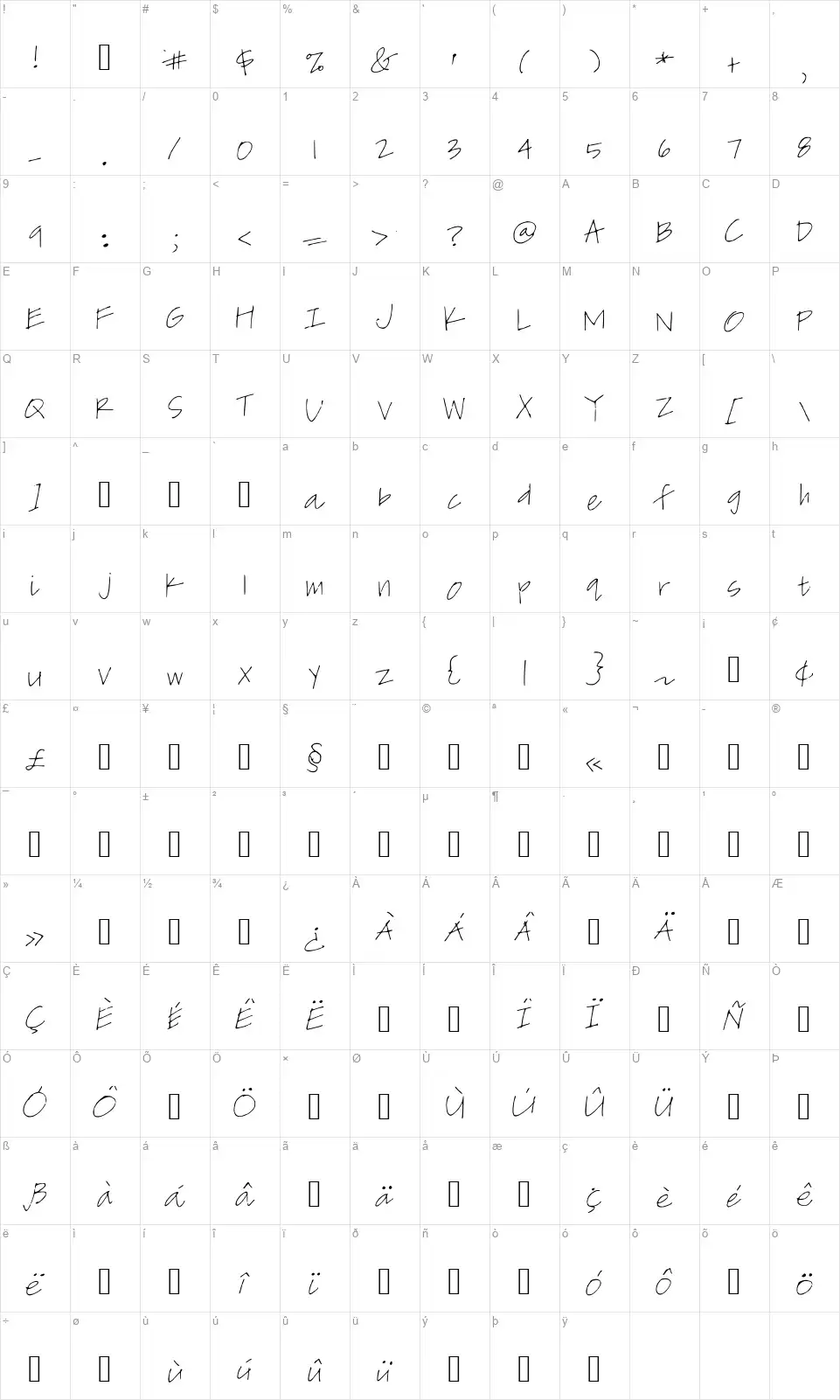 Daily Nataliefont character map