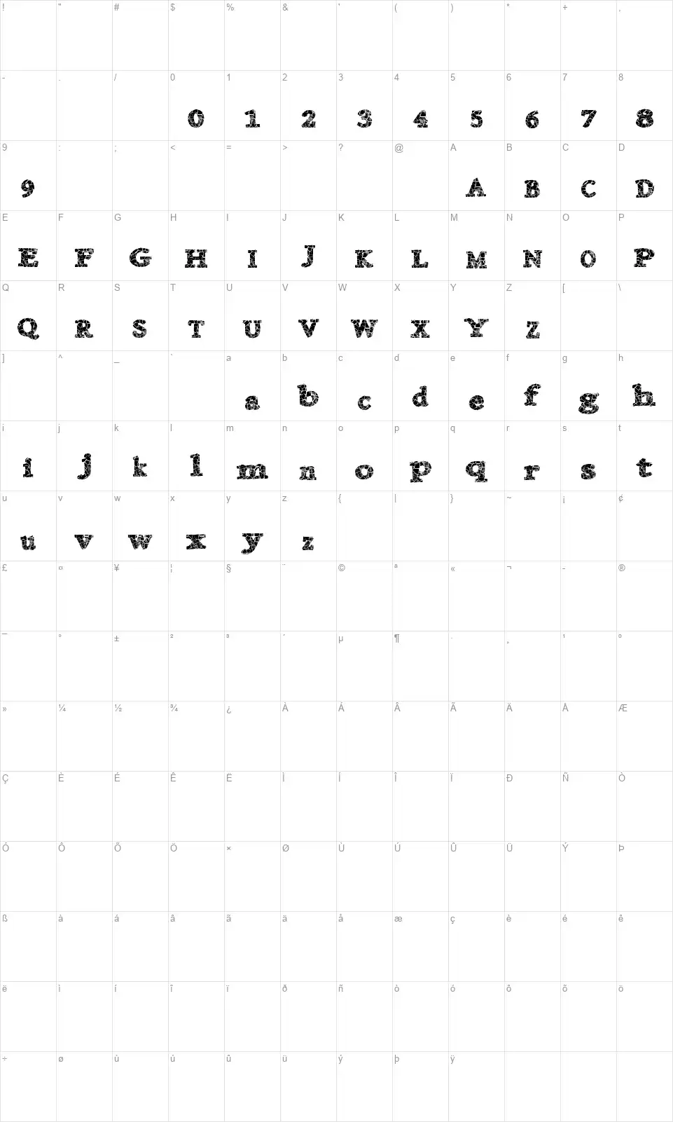 Danish Crackfont character map
