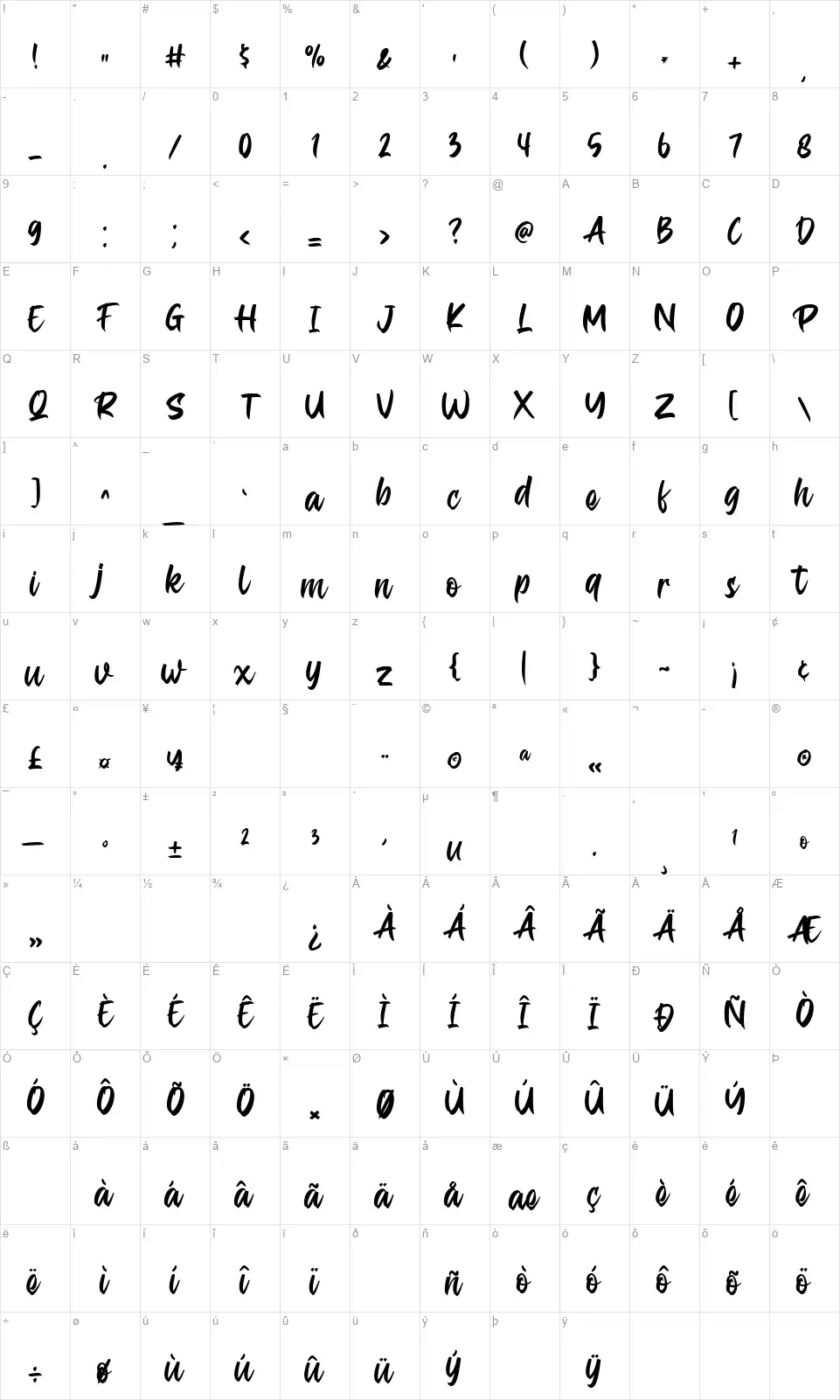 Darkspearfont character map