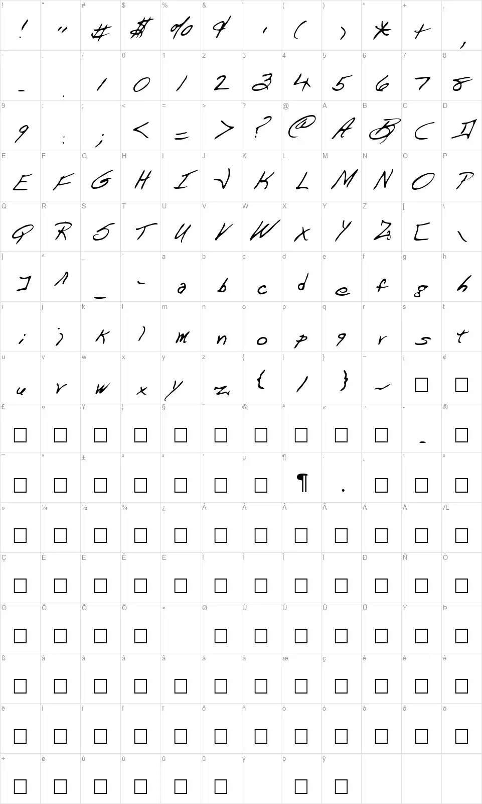 Dartfont character map