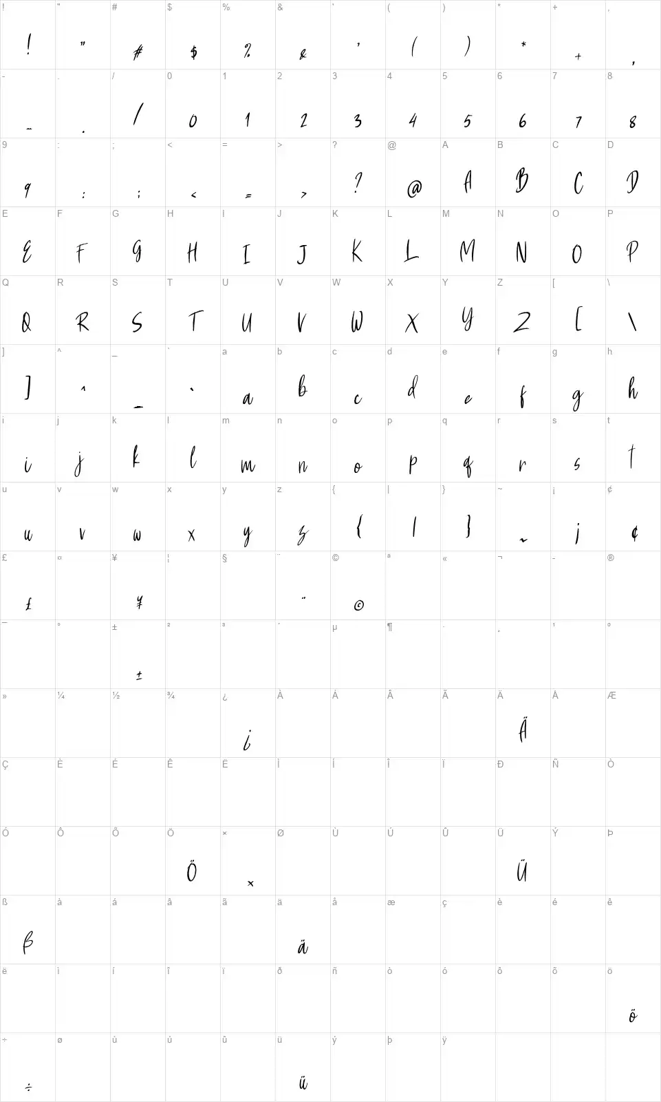 Dastendfont character map