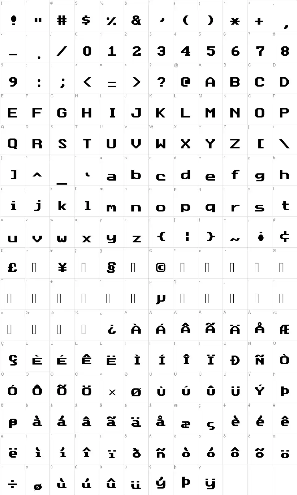 Data Sunfont character map