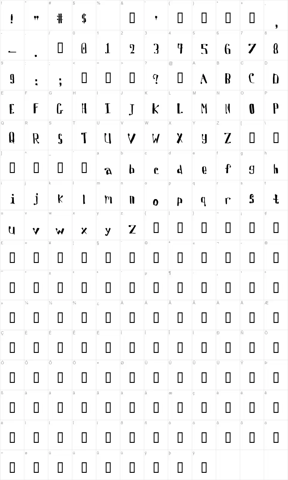 Davisfont character map
