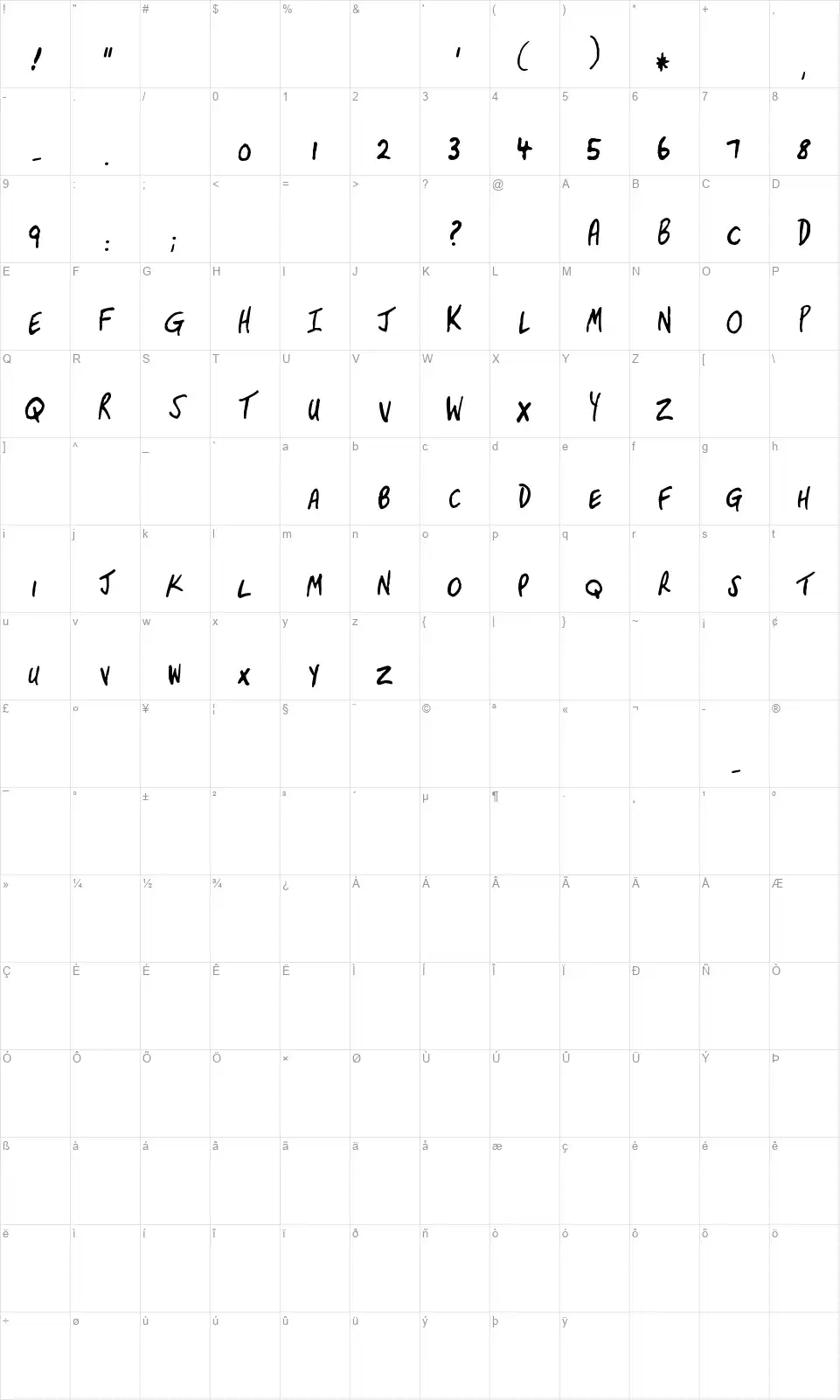 Davy Francisfont character map