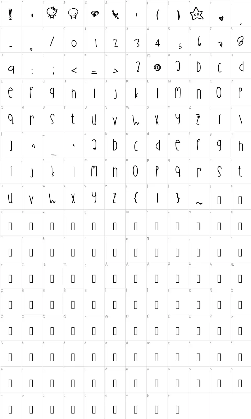 Day Dreamingfont character map