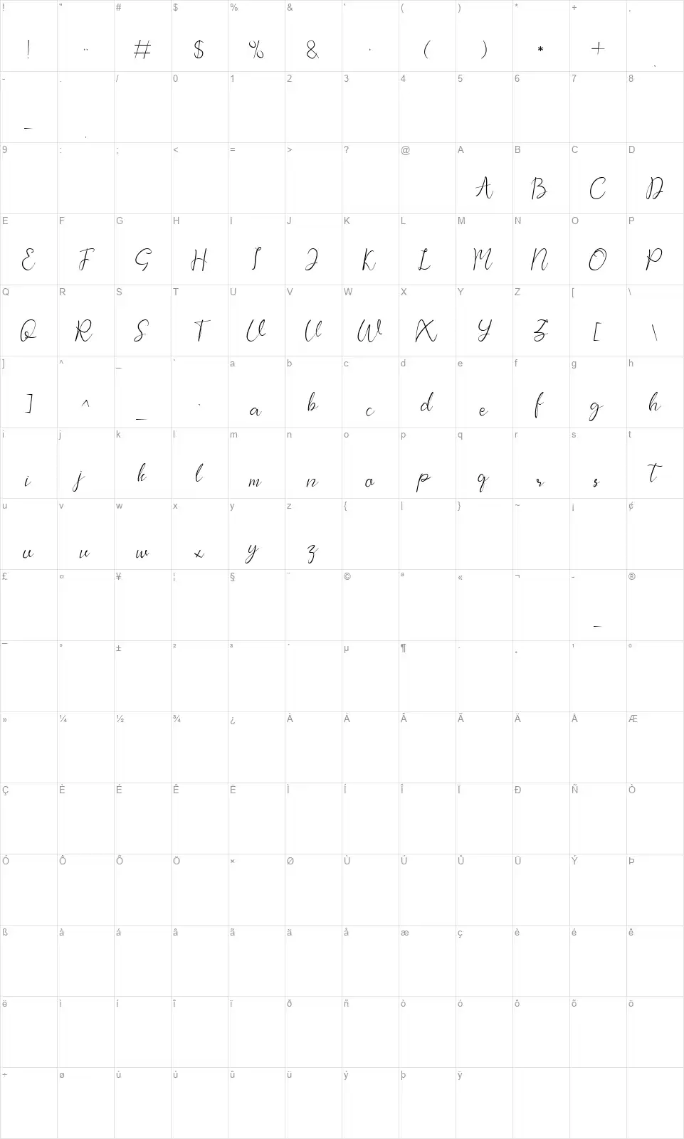Dealegafont character map