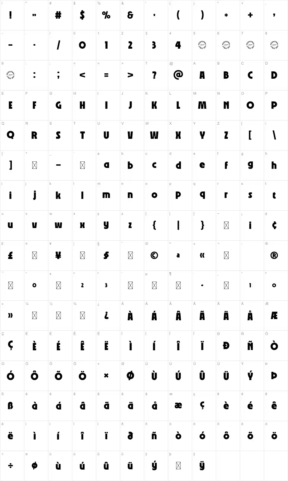 Decomafont character map