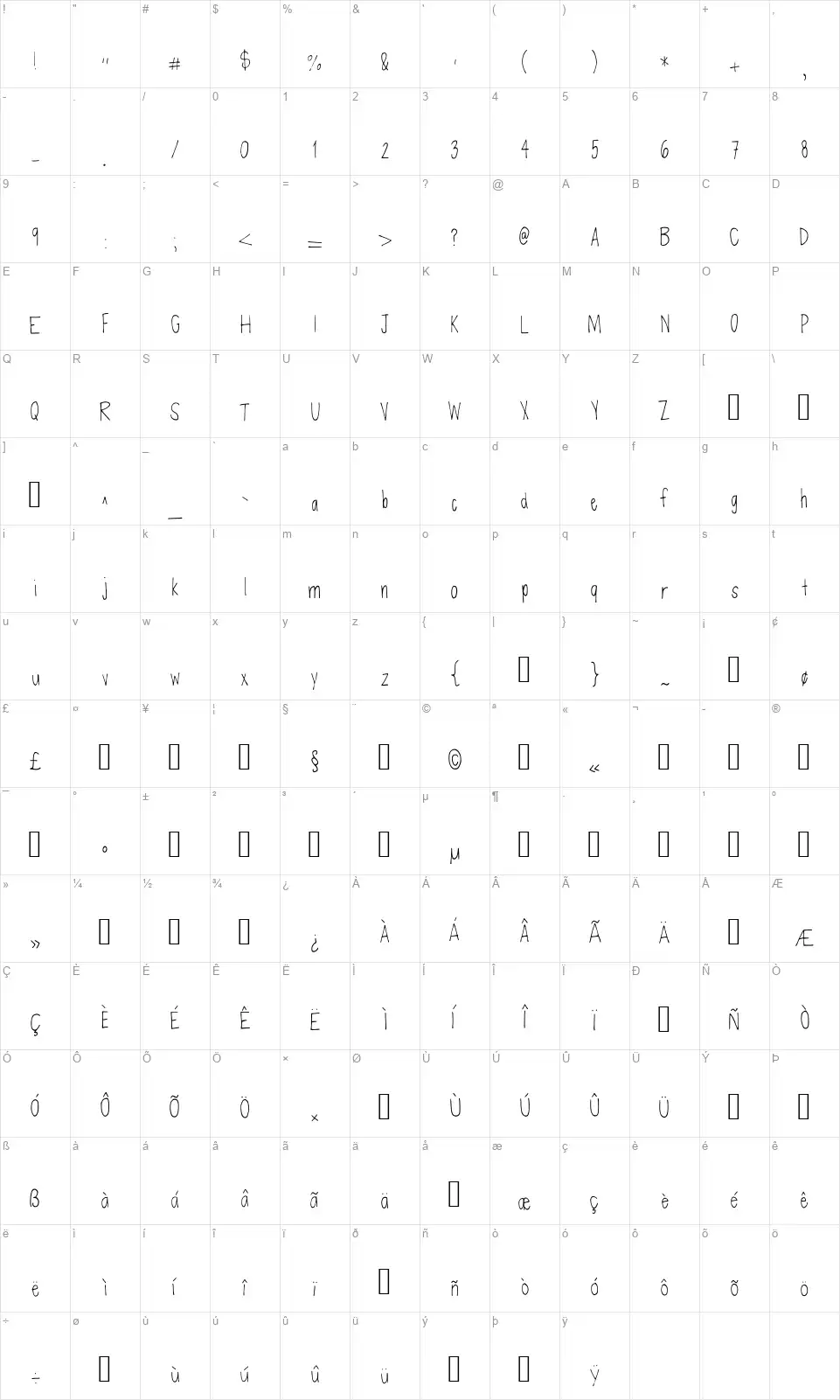 Defenselessfont character map