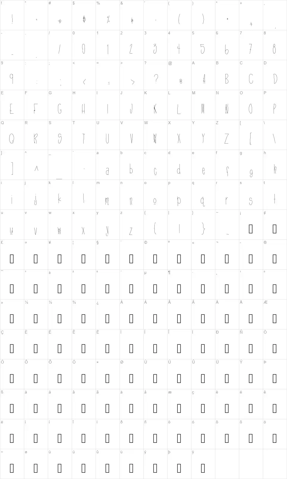 Defy Gravityfont character map