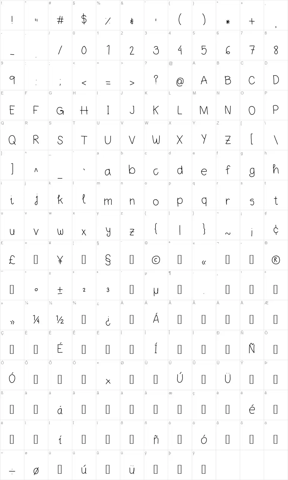 Delffofont character map
