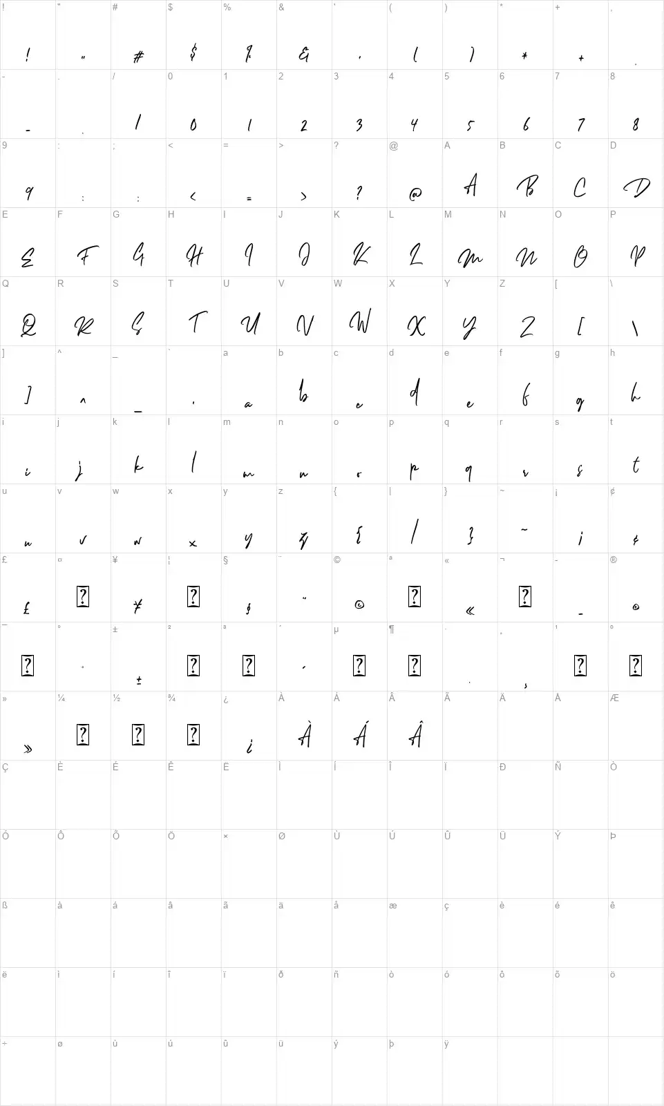Dellamondefont character map