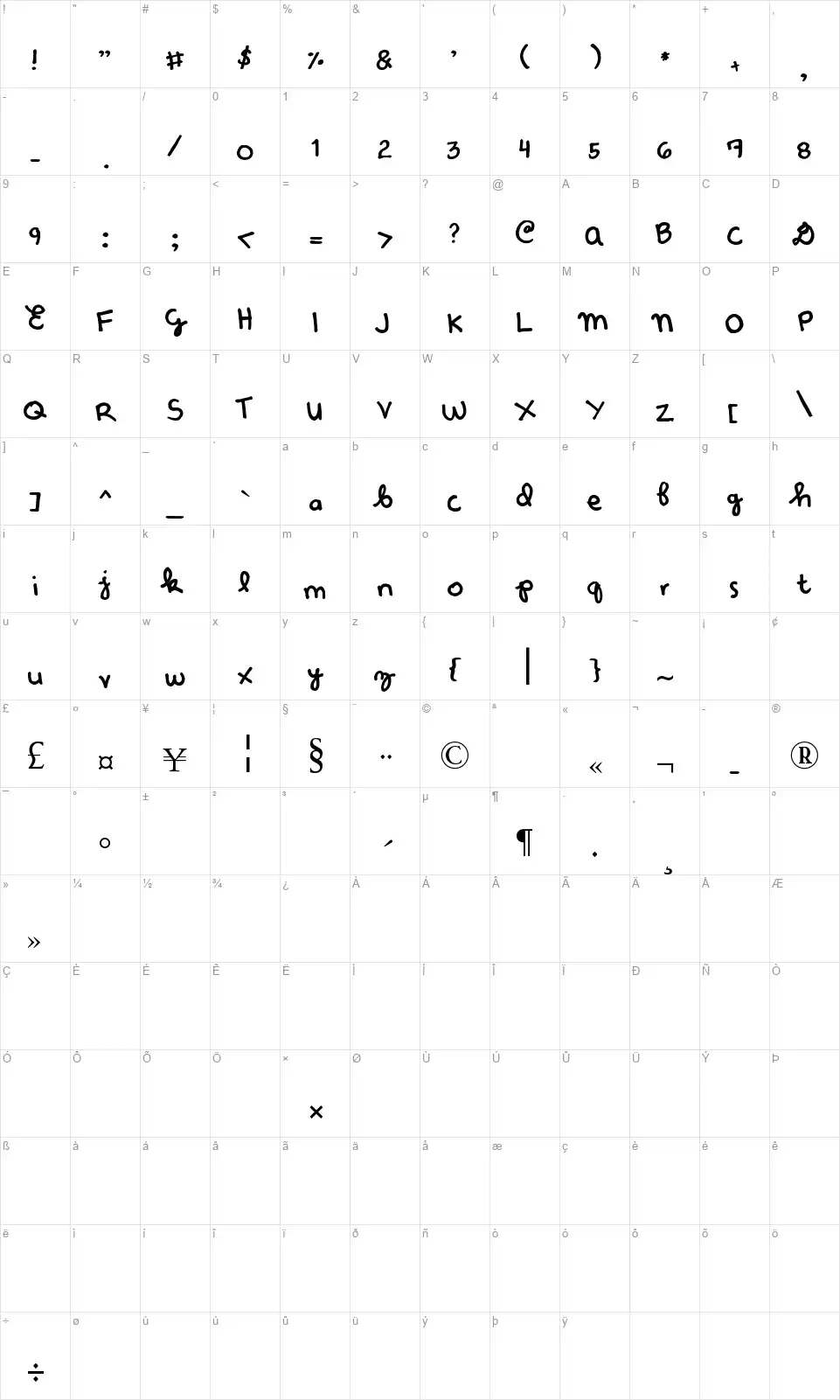 Denne Etudefont character map