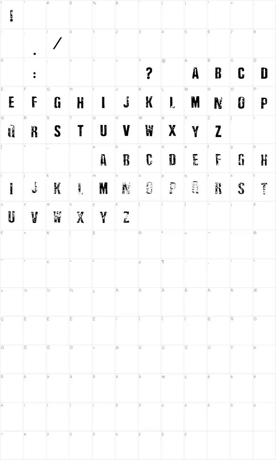 Depressionist Threefont character map