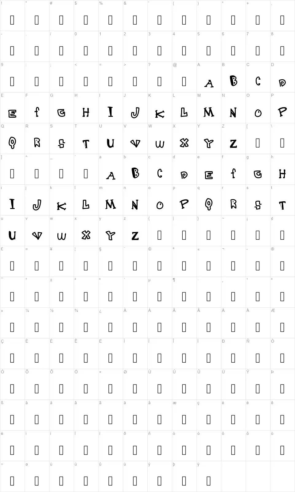 Destructionfont character map