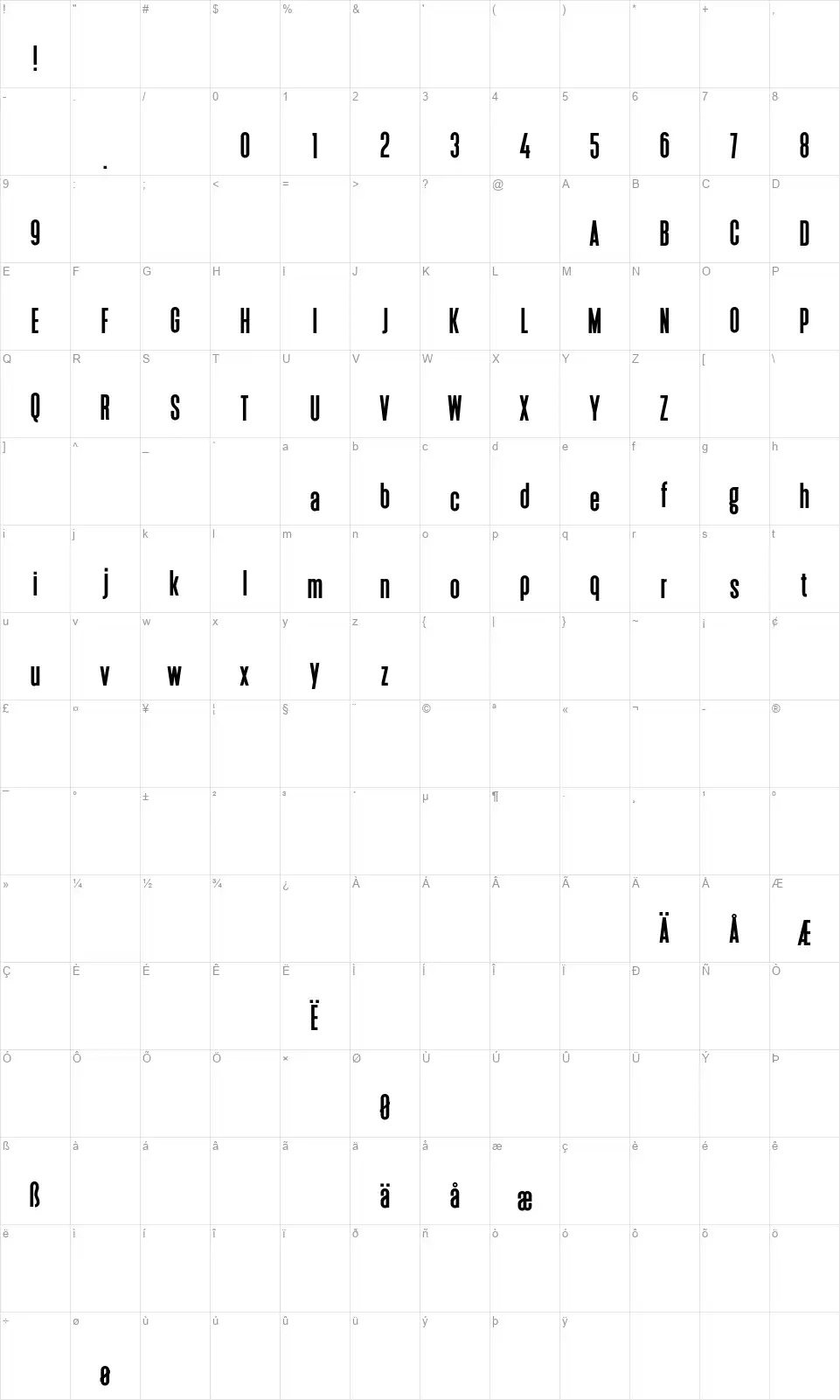 Deutschlander 2.0font character map