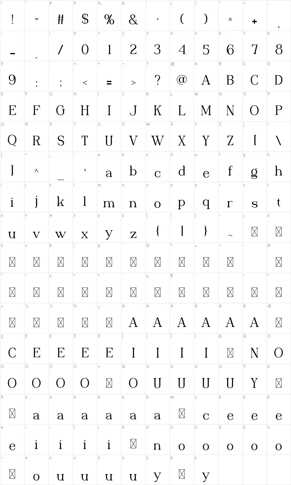 Deviafont character map