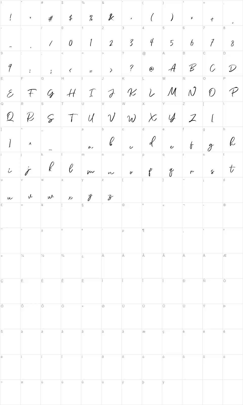 Diana Webberfont character map