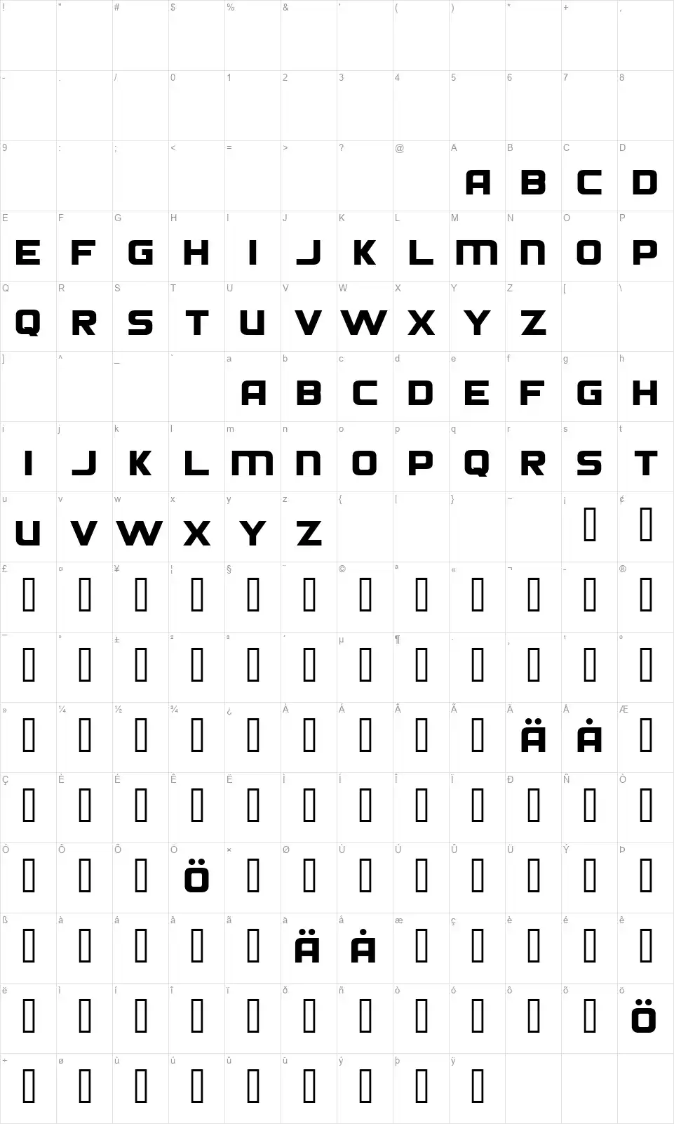 Die Hundfont character map