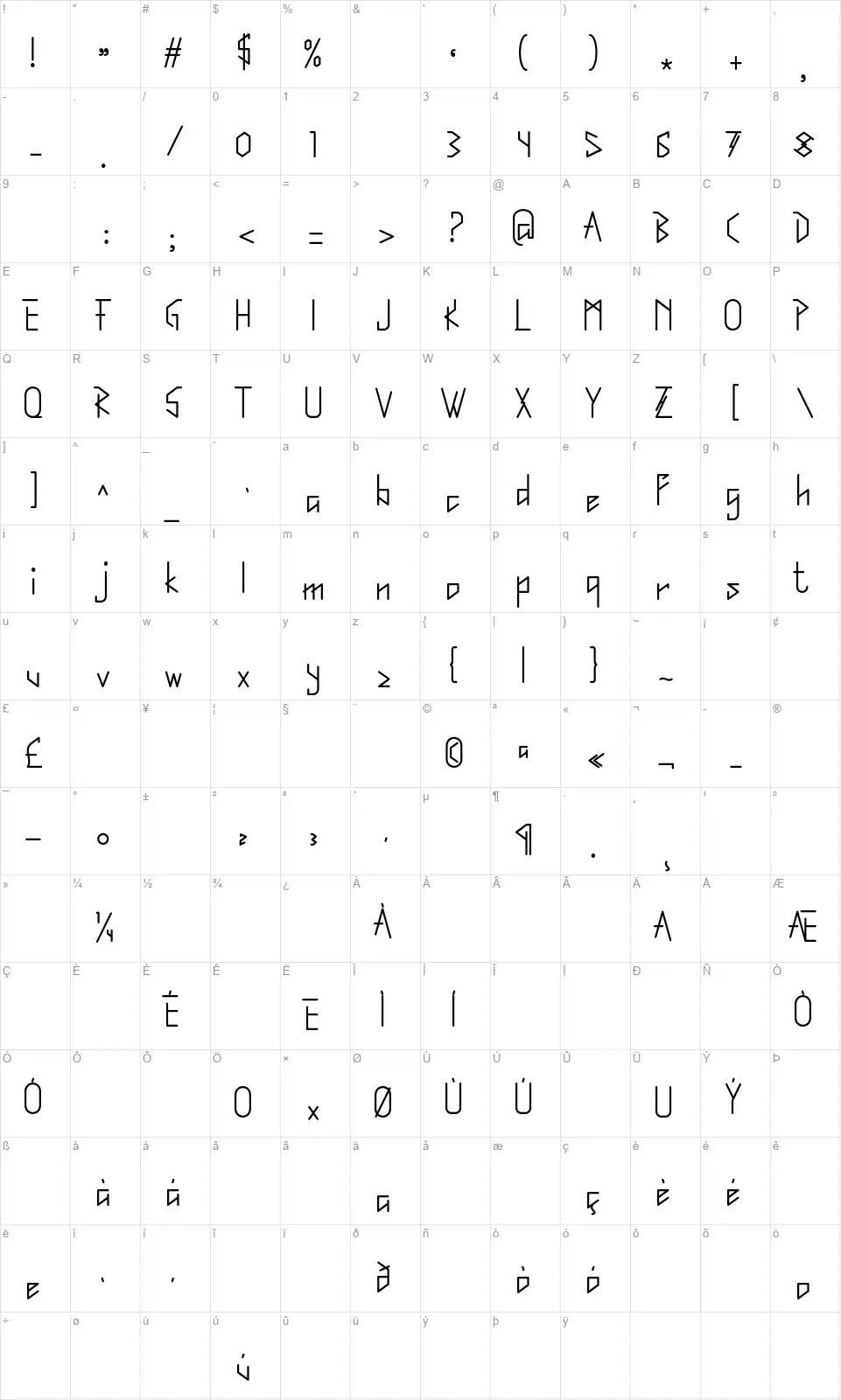 Digichildfont character map