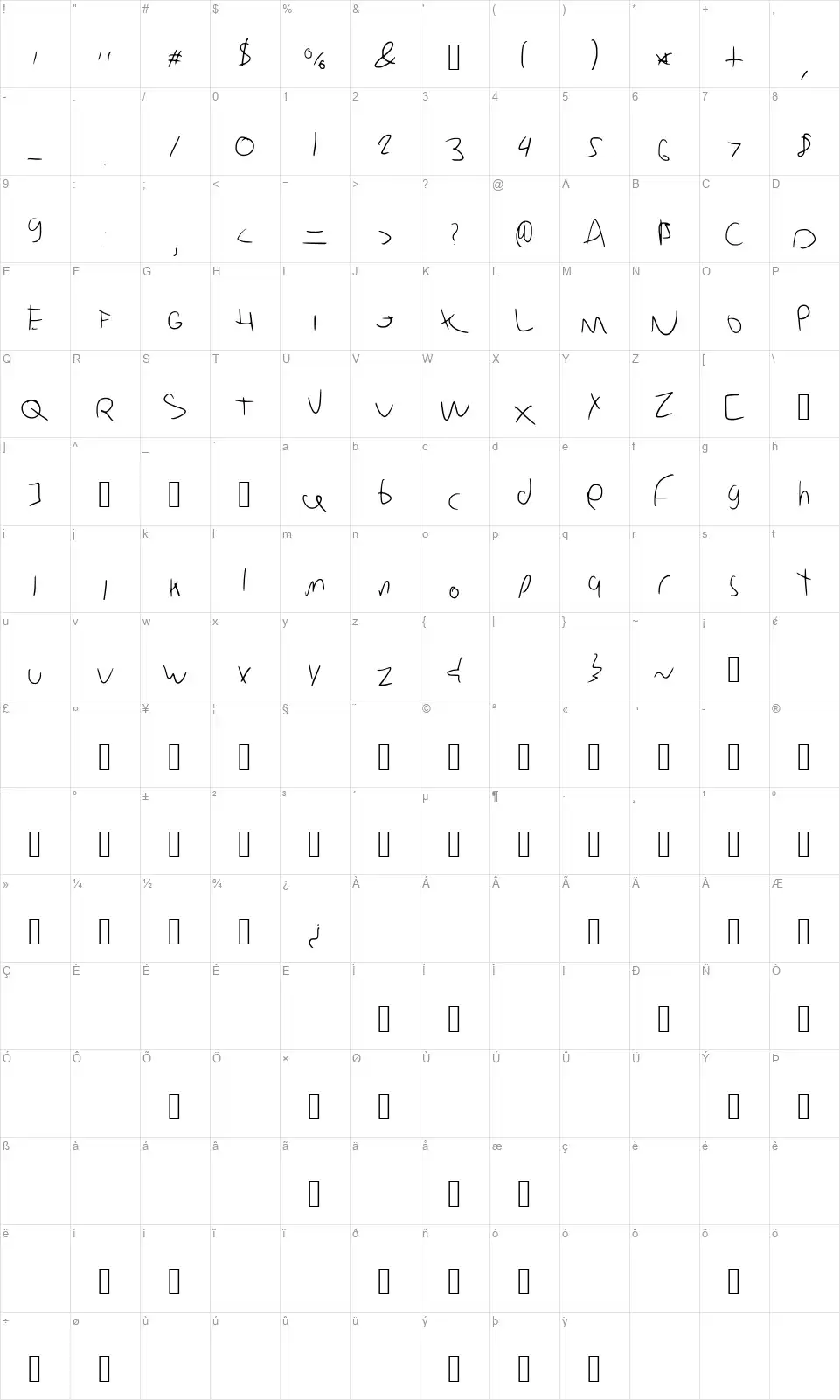 Diode Fontfont character map