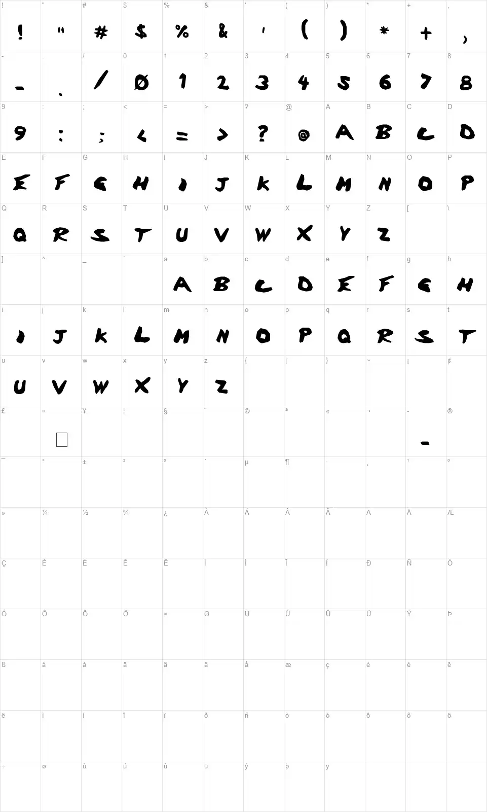 Dischargefont character map