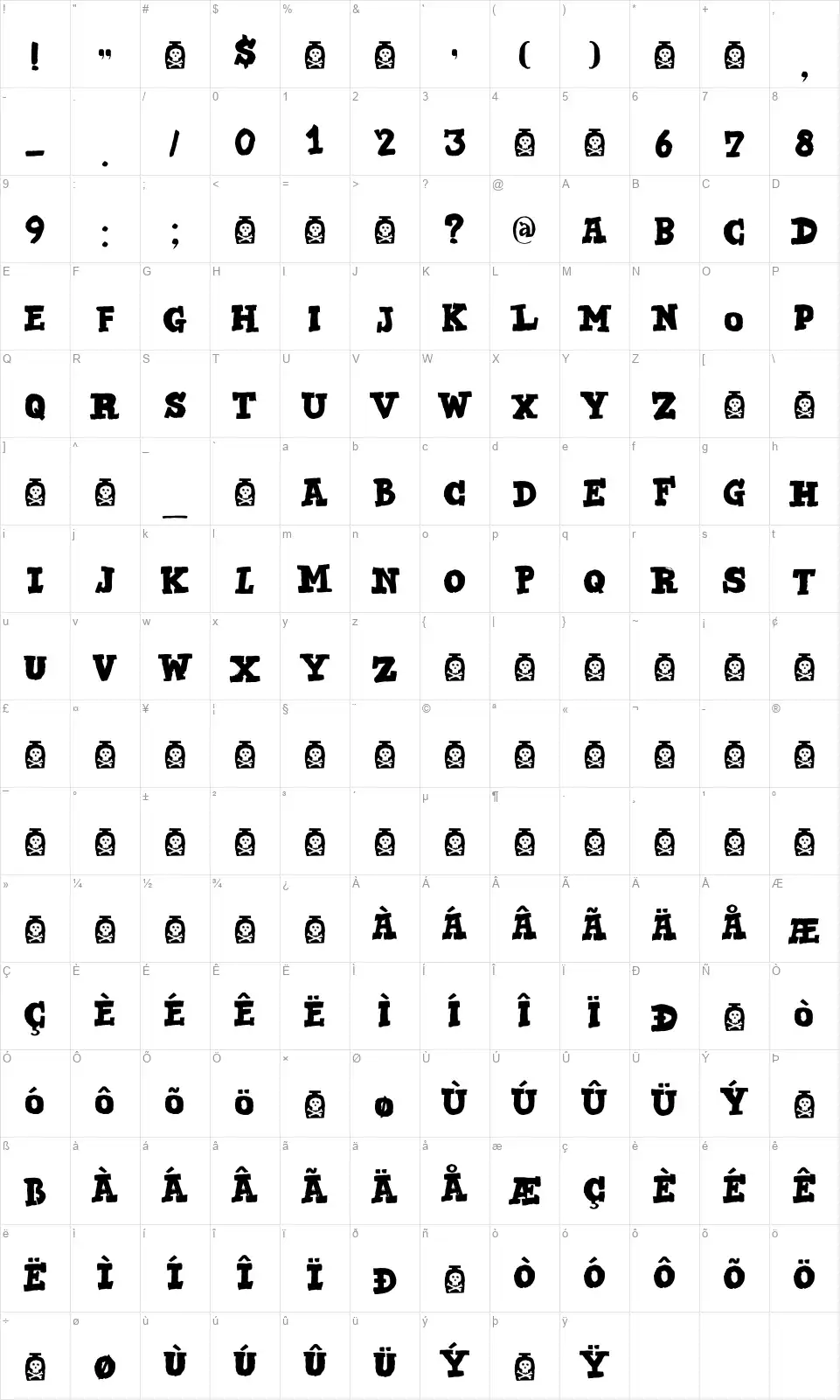 DK Bad Medicinefont character map