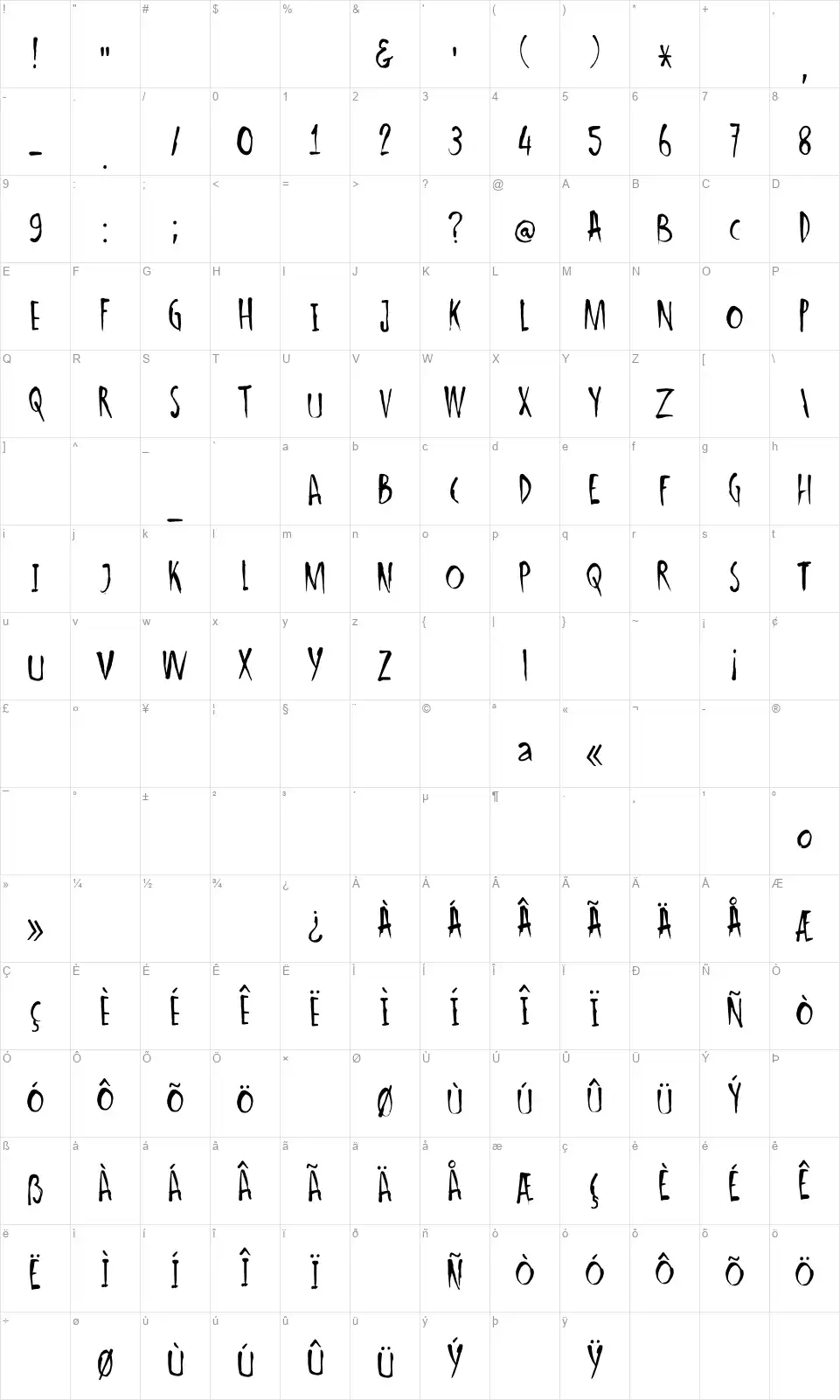 DK Ishtarfont character map