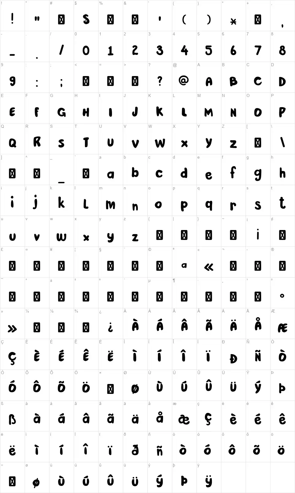DK Pardesifont character map