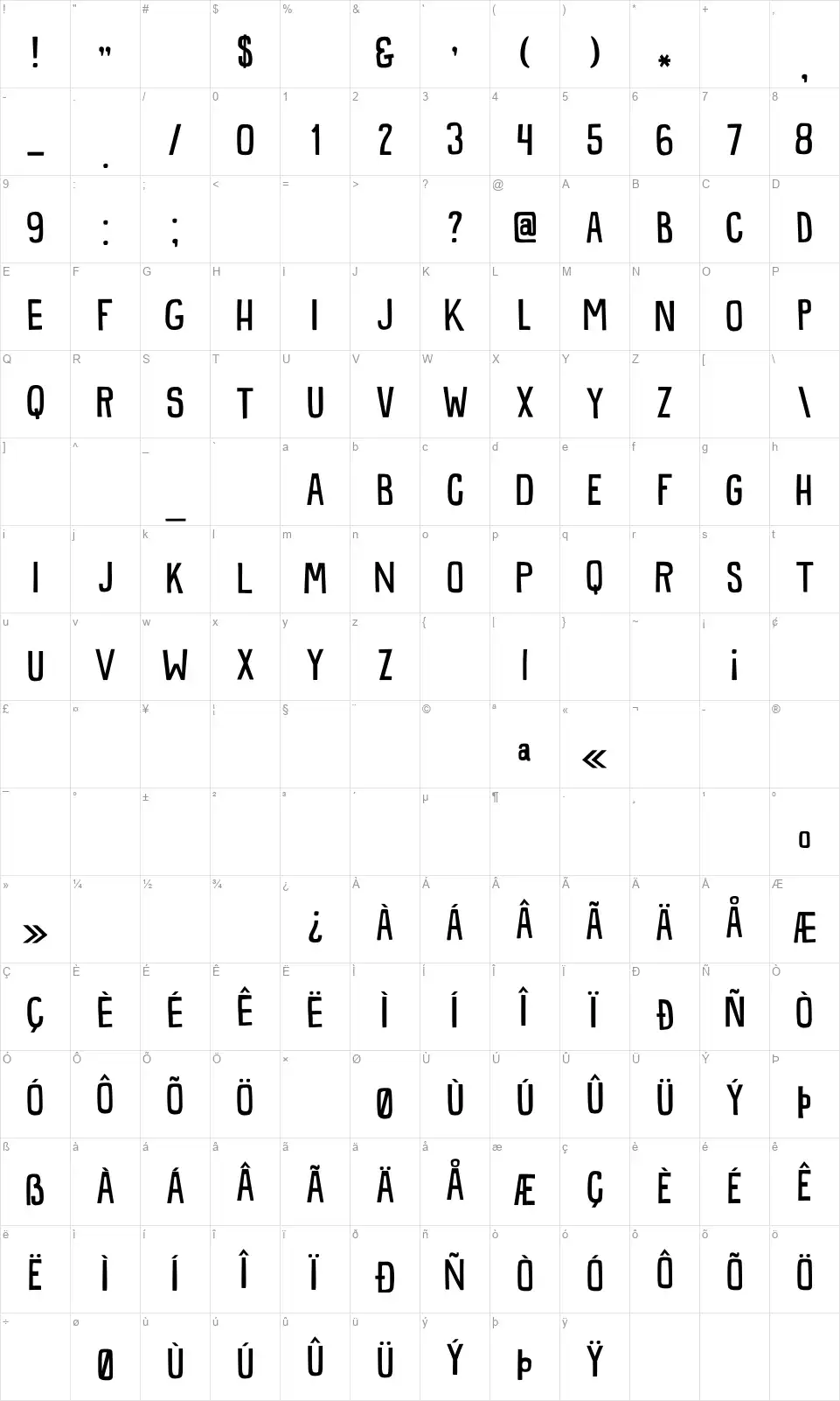 DK Snemandfont character map