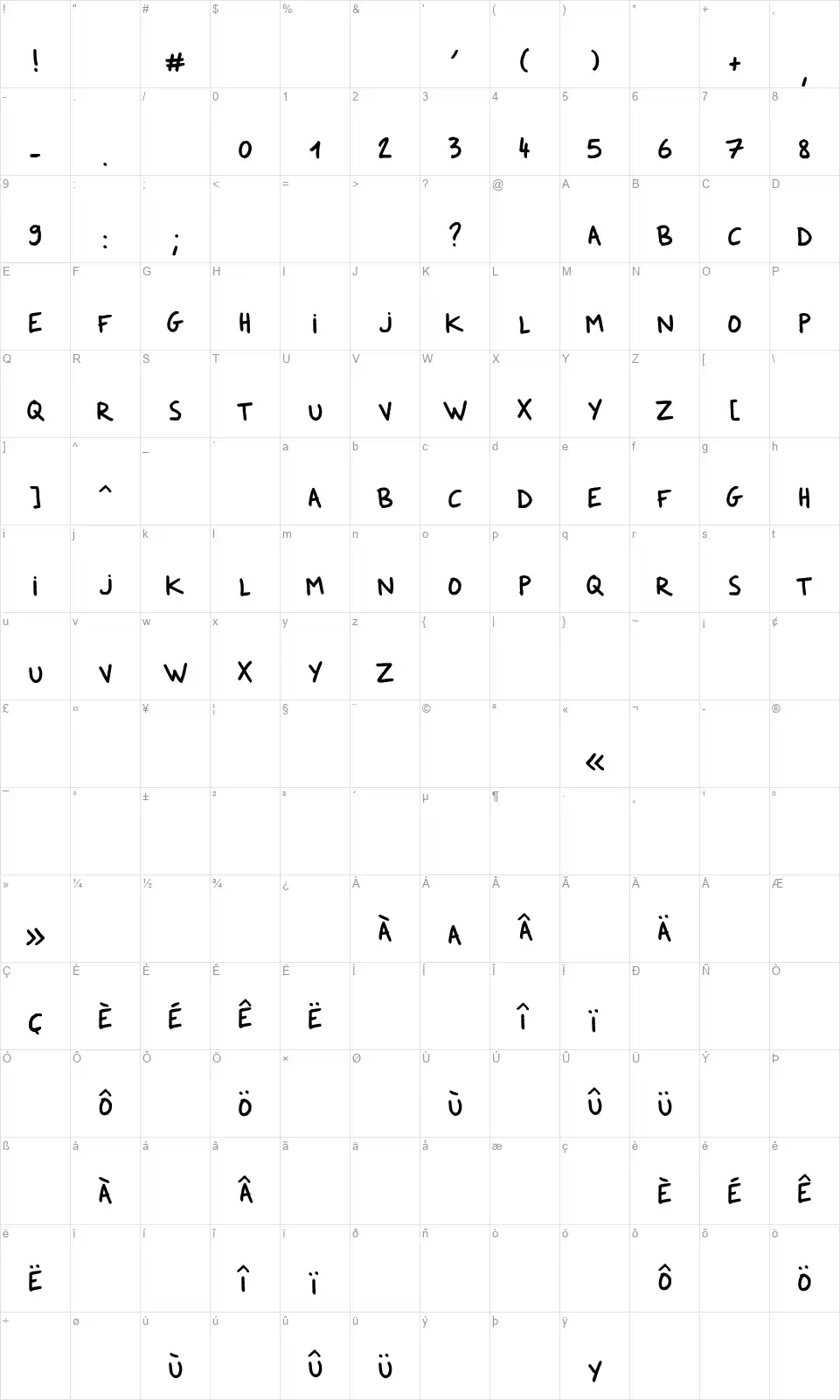 Dker FeltPenfont character map