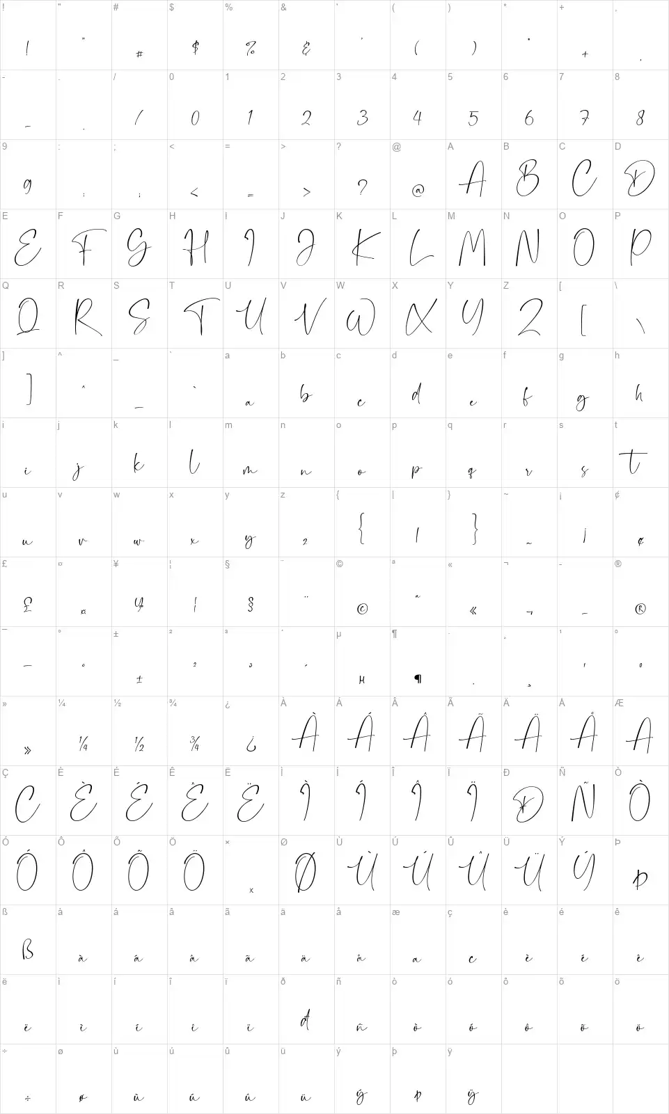 Dollaminfont character map
