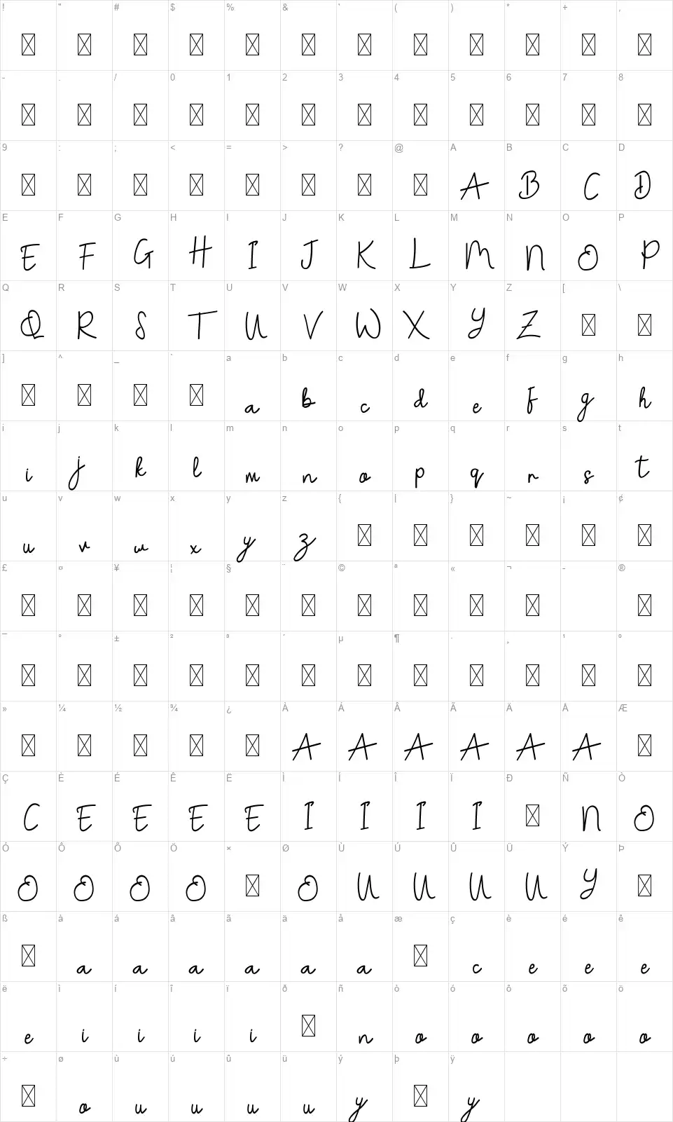 Donelliafont character map