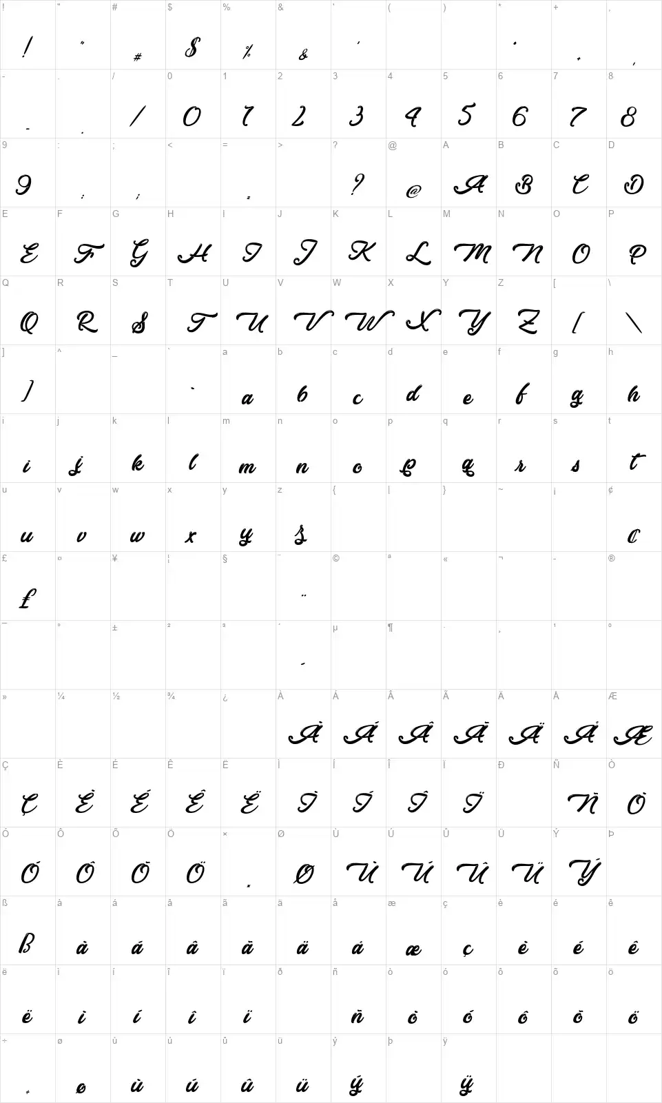 Donkey Talkfont character map