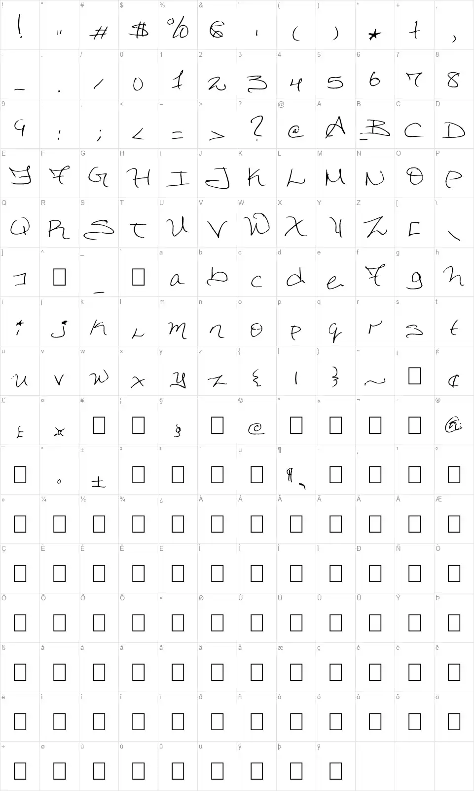 Dorkified Distortionfont character map