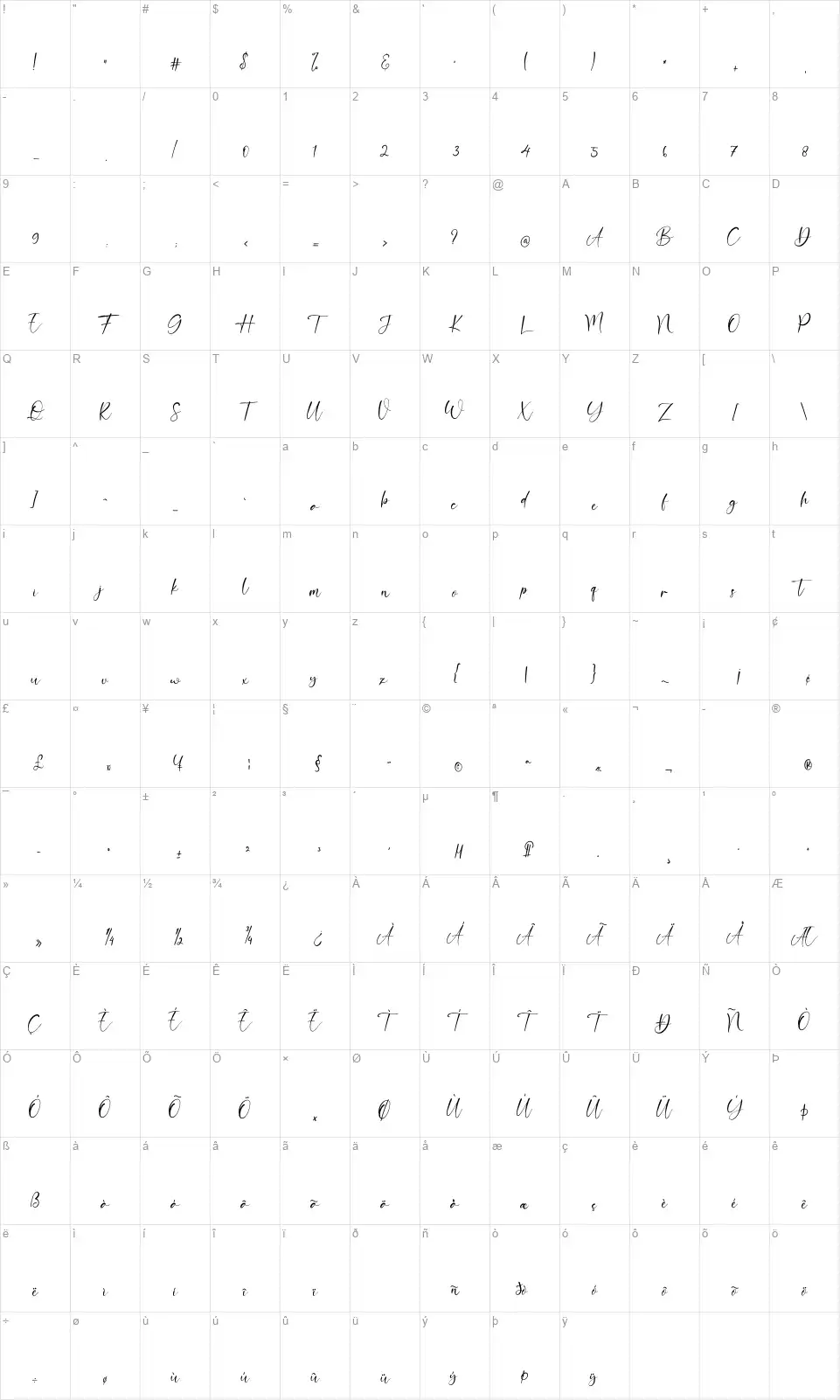 Double Signaturefont character map