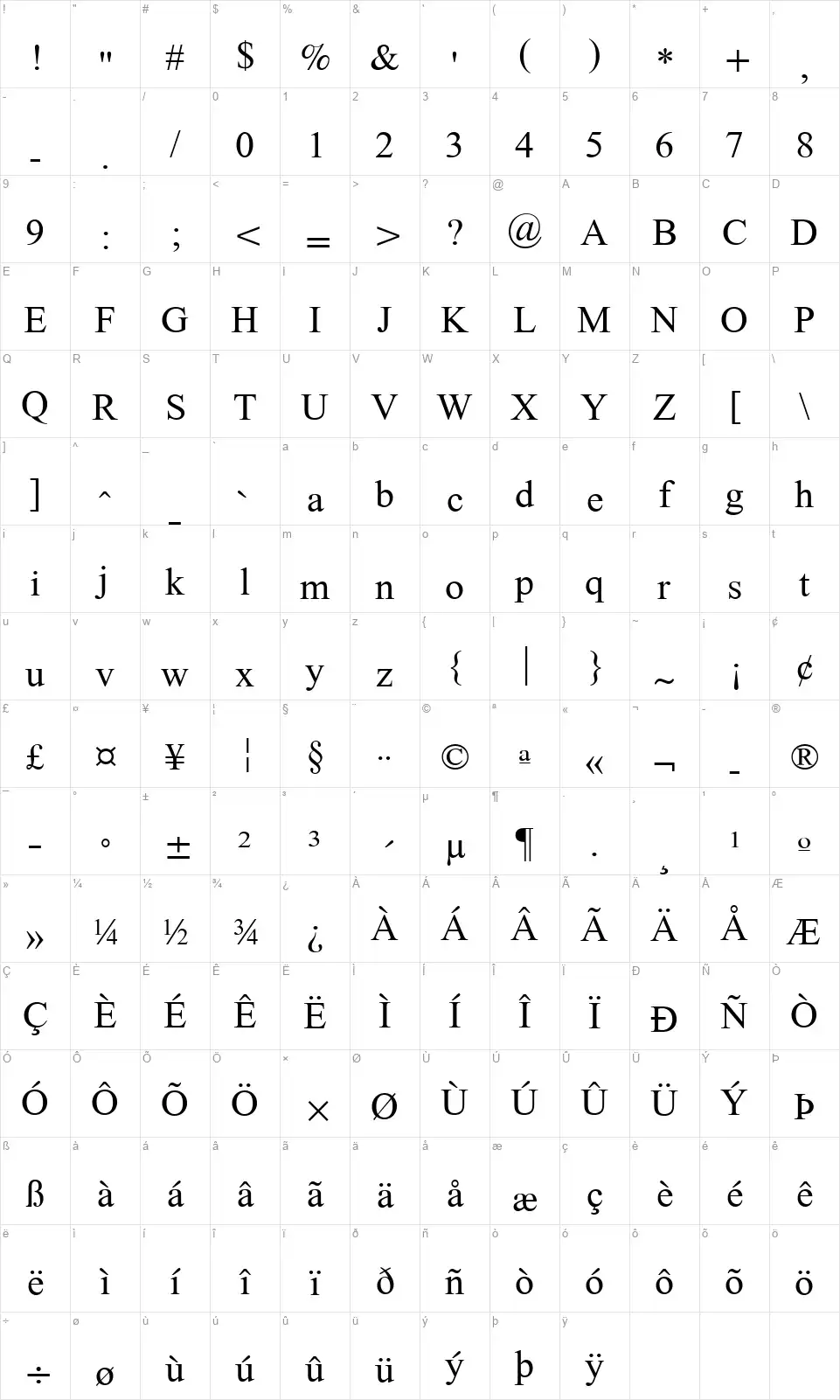 Doulosfont character map