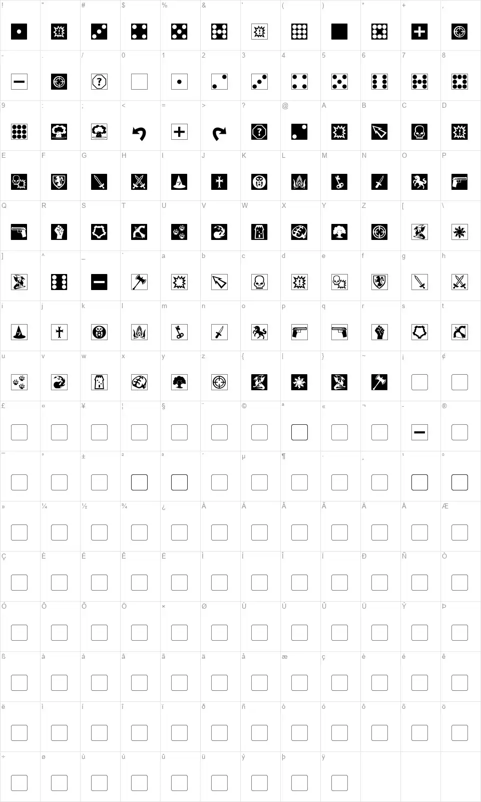 dPolyfont character map