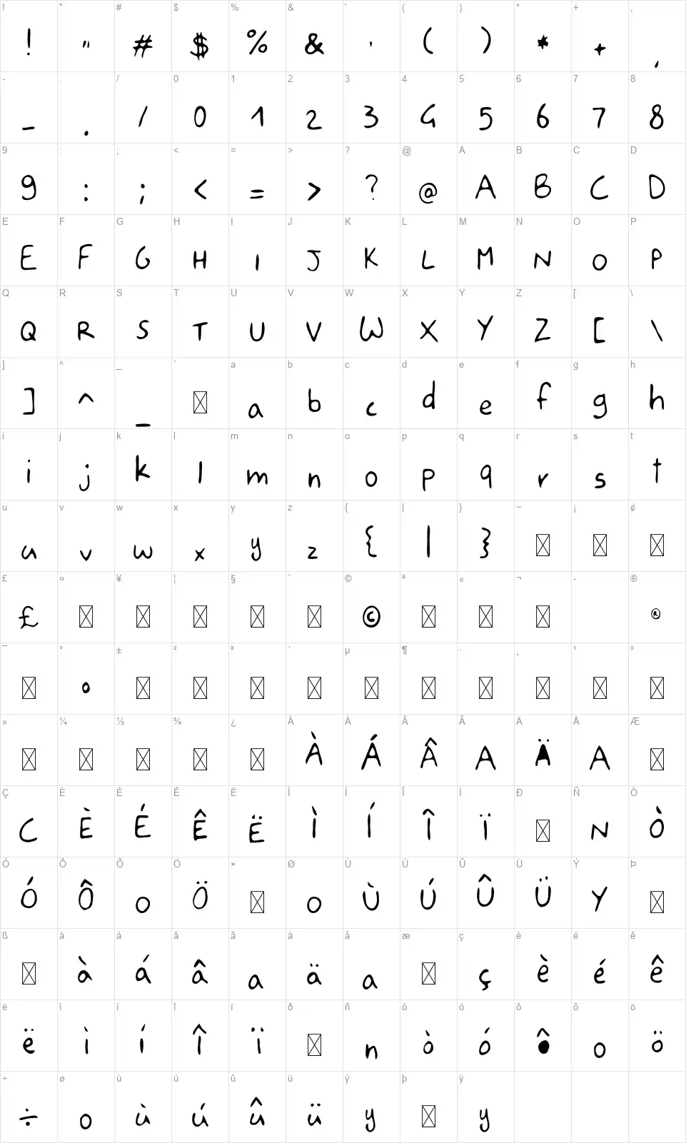Drawgio Sansfont character map