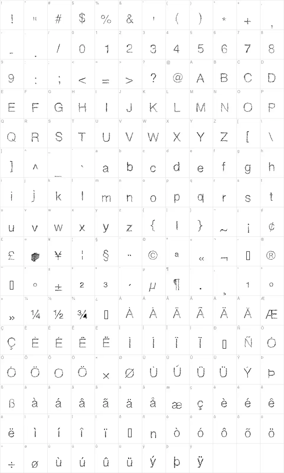 Drawvetica Minifont character map