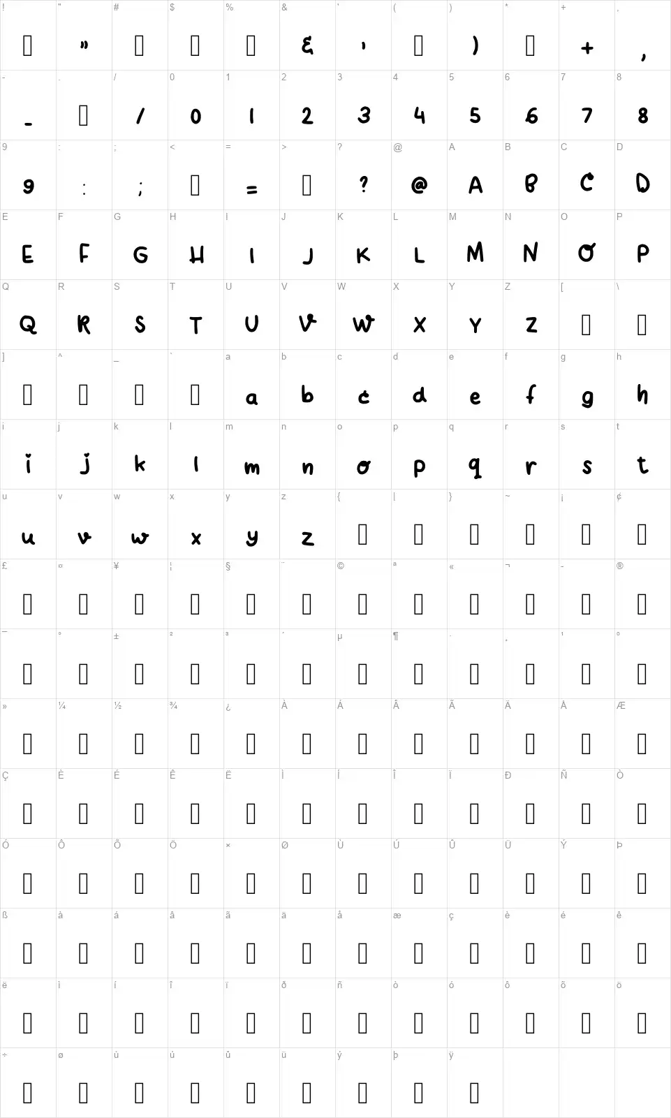 Duapensilfont character map