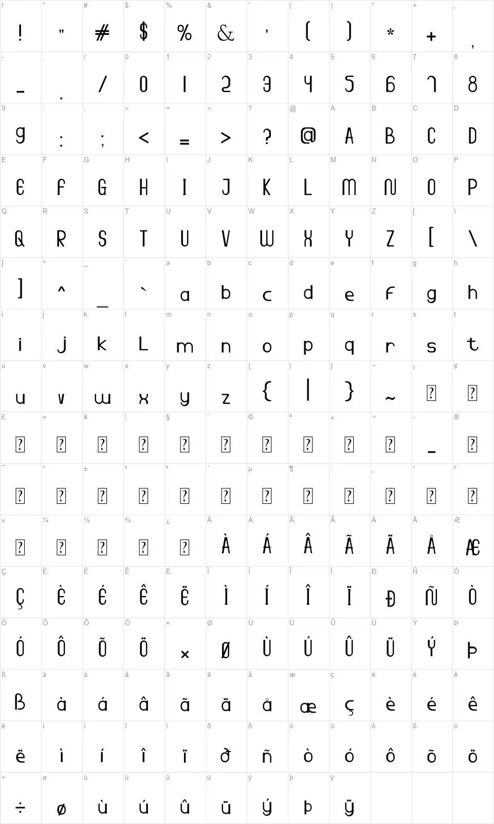Dunchanfont character map